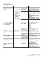 Preview for 76 page of Siemens 7ME305 Operating Instructions Manual