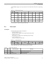 Preview for 91 page of Siemens 7ME305 Operating Instructions Manual