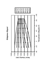 Preview for 202 page of Siemens 7ME3510 Operating Instructions Manual