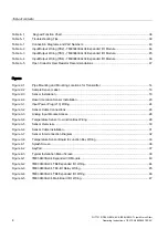 Preview for 6 page of Siemens 7ME362 Quick Start Manual