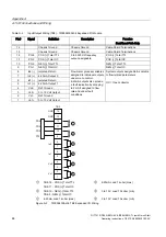 Preview for 46 page of Siemens 7ME362 Quick Start Manual