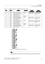 Preview for 47 page of Siemens 7ME362 Quick Start Manual