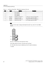 Preview for 48 page of Siemens 7ME362 Quick Start Manual