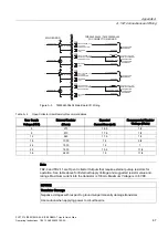 Preview for 49 page of Siemens 7ME362 Quick Start Manual