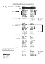 Preview for 53 page of Siemens 7ME362 Quick Start Manual