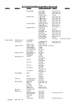 Preview for 54 page of Siemens 7ME362 Quick Start Manual