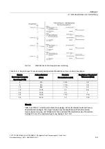 Preview for 103 page of Siemens 7ME362 Quick Start Manual