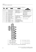 Preview for 206 page of Siemens 7ME362 Quick Start Manual