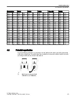 Preview for 25 page of Siemens 7ME6810 Operating Instructions Manual