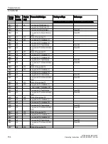 Preview for 154 page of Siemens 7ME6810 Operating Instructions Manual