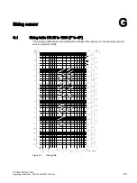 Preview for 161 page of Siemens 7ME6810 Operating Instructions Manual