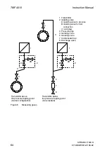 Preview for 62 page of Siemens 7MF4010 Instruction Manual