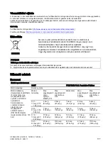 Предварительный просмотр 177 страницы Siemens 7MF8*23 Series Operating Instructions Manual