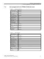 Предварительный просмотр 61 страницы Siemens 7MP2200-1AD10-2AA0 Operating Instructions Manual