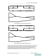 Preview for 14 page of Siemens 7PG21 Solkor Rf Technical Manual