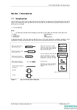 Preview for 3 page of Siemens 7SG13 Delta Manual