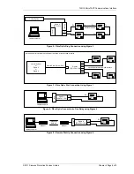 Предварительный просмотр 64 страницы Siemens 7sg15 microtapp Operation Manual