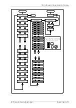 Preview for 11 page of Siemens 7SG16 Ohmega 402-60 Manual