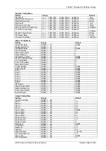 Preview for 53 page of Siemens 7SG16 Ohmega 402-60 Manual