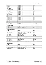 Preview for 55 page of Siemens 7SG16 Ohmega 402-60 Manual