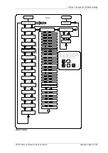 Preview for 68 page of Siemens 7SG16 Ohmega 402-60 Manual