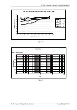 Preview for 81 page of Siemens 7SG16 Ohmega 402-60 Manual