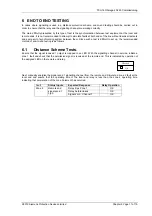 Preview for 115 page of Siemens 7SG16 Ohmega 402-60 Manual