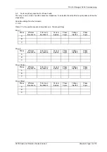 Preview for 117 page of Siemens 7SG16 Ohmega 402-60 Manual