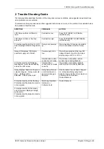 Preview for 127 page of Siemens 7SG16 Ohmega 402-60 Manual