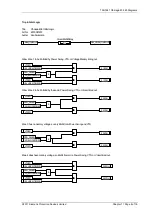 Preview for 137 page of Siemens 7SG16 Ohmega 402-60 Manual