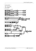 Preview for 139 page of Siemens 7SG16 Ohmega 402-60 Manual