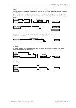 Preview for 144 page of Siemens 7SG16 Ohmega 402-60 Manual