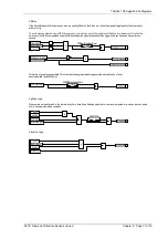 Preview for 146 page of Siemens 7SG16 Ohmega 402-60 Manual