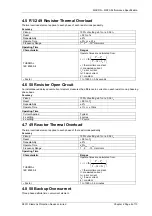 Preview for 24 page of Siemens 7SG23 MSCDN - MP2A Manual