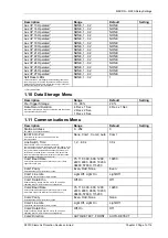 Preview for 35 page of Siemens 7SG23 MSCDN - MP2A Manual