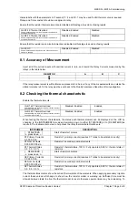 Preview for 70 page of Siemens 7SG23 MSCDN - MP2A Manual