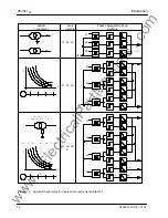 Preview for 10 page of Siemens 7SJ511 Instruction Manual