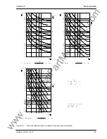 Preview for 23 page of Siemens 7SJ511 Instruction Manual