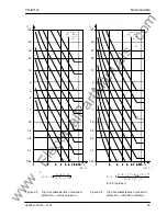 Preview for 25 page of Siemens 7SJ511 Instruction Manual