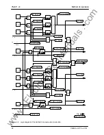 Preview for 32 page of Siemens 7SJ511 Instruction Manual