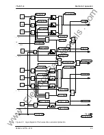 Preview for 33 page of Siemens 7SJ511 Instruction Manual