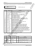 Preview for 60 page of Siemens 7SJ511 Instruction Manual