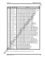 Preview for 63 page of Siemens 7SJ511 Instruction Manual