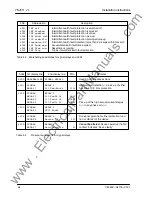 Preview for 64 page of Siemens 7SJ511 Instruction Manual