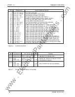 Preview for 68 page of Siemens 7SJ511 Instruction Manual