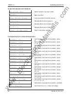 Preview for 96 page of Siemens 7SJ511 Instruction Manual