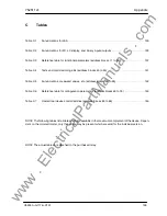 Preview for 129 page of Siemens 7SJ511 Instruction Manual