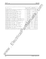 Preview for 132 page of Siemens 7SJ511 Instruction Manual