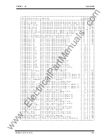 Preview for 135 page of Siemens 7SJ511 Instruction Manual