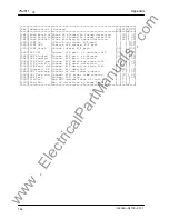 Preview for 136 page of Siemens 7SJ511 Instruction Manual